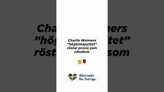 ‼️ Sverigedemokraterna i panik efter Gunilla Perssons reklamfilm.