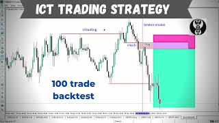 best forex  trading strategy ,(ict mentorship, )  full in urdu hindi .