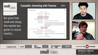 Cannabis: Investing with Futures