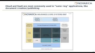 Cloud-based Letter Management Driving Efficiencies and Cost Savings