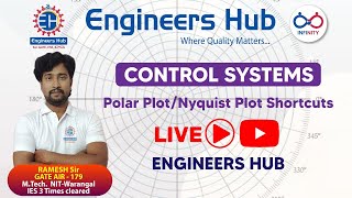 Control Systems || Polar Plot/Nyquist Plot Shortcuts || By Ramesh sir GATE AIR-179