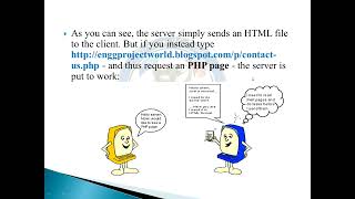 What is PHP | How does PHP work | Complete Explanation PHP Website Creating Lesson 1