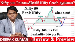 Nifty 300 Points வீழ்ச்சி! Nifty Crash ஆரம்பமா? Review and Preview