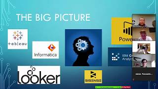 Data warehouse Business Intelligence Introduction