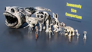 Zoonomaly size Comparison 3D