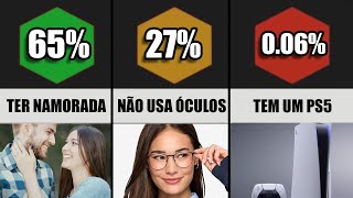 Você é SORTUDO? (segundo a ciência)