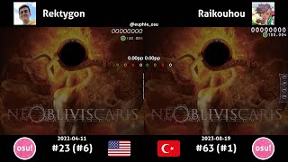 Rektygon vs Raikouhou | Ne Obliviscaris - Libera (Part I) - Saturnine Spheres [Blossoming Choirs]