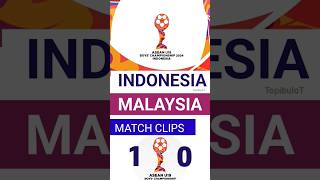 INDONESIA VS MALAYSIA‼️ASEAN U19 BOYS' CHAMPIONSHIP 2024 ⚽⚽⚽ 1:0