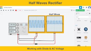 Half Wave Rectifier | Diode In Ac Power