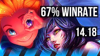 ZOE vs AHRI (MID) | 7 solo kills, 67% winrate, Dominating | EUW Master | 14.18