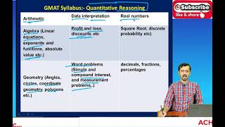 MBA  GMAT EXAM SYLLABUS