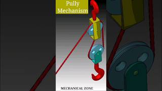 Pully Mechanism #mechanicalengineering #mechanical #automobile #pully