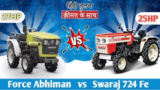 Force abhiman vs Swaraj 724 FE  4wd model comparison || mini tractor की तुलना