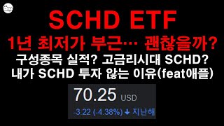 SCHD 장기투자, 배당성장ETF 위기인가? (애플주식)