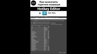 Как назначить горячие клавиши в 3ds Max