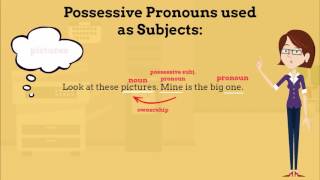 Possessive Pronouns