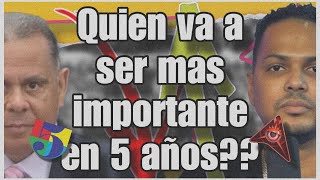 Quien va a ser mas importante en 5 años ? / #santiagomatias o #juanramongomezdias