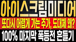 [아이스크림미디어 주가전망] 결국 다시 한번 하락하는 주가, 2만원만 가면 고꾸라지는 이유는 결국 세력의 장난이라고? 결국 11월 중순 한번 더 작전이 들어올 수 밖에 없는 이유?