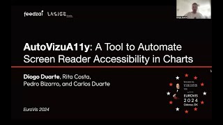 AutoVizuA11y: a Tool to Automate Screen Reader Accessibility in Charts