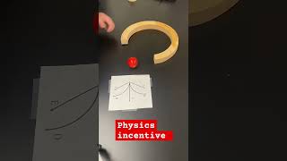 Centrifugal and centripetal force demo#physics #science #facts #viralshort  #physicsfun