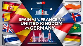 Spain vs France vs United Kingdom vs Germany | Data Comparison