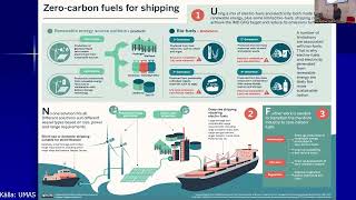 IUC Dubrovnik - International Maritime and Transport Law Course 2024 - Henrik Ringbom