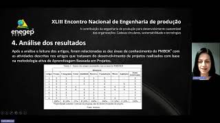 APRENDIZAGEM BASEADA EM PROJETOS A RELAÇÃO DA METODOLOGIA ATIVA APLICADA COM O PMBOK®