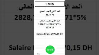 SMIG الزيادة في الحد الأدنى للأجور لشهر شتنبر 2022