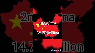 Top 5 the most Gdp countries #shorts #country #viral #fypシ