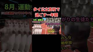 タイの公立高校いつも楽しいw #タイ #猫ミーム　#ねこ