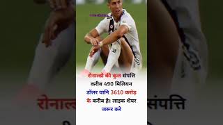 रोनाल्डो की कुल संपत्ति करीब 490 मिलियन डॉलर है #Cristiano Ronaldo #gk  #short#yt short#treanding#