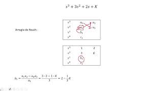 Criterio de Estabilidad de Routh | Comprobación en Matlab