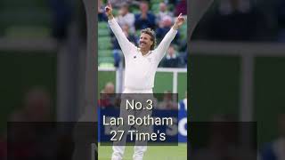 Test History Most Five wickets Haul