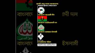 #awamileague #bnpnews #jamayat #gonoodhikarparishad #election #bangladeshinews #dhaka_news