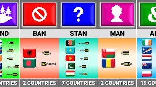 How Many Countries Have The Same Word