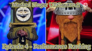 Masked Singer UK Season 2, Episode 4 - Performance Ranking