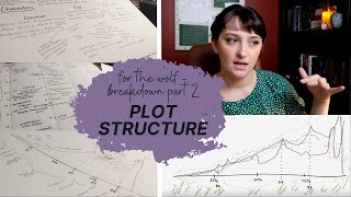 Analyzing Plot Arcs and Stakes || For the Wolf Breakdown Part 2