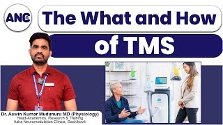 What Is Transcranial Magnetic Stimulation? Types of TMS. Dr. Aswin Kumar Mudunuru #rtms #tmstherapy