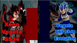 Dragon Ball  Xeno Vegeta VS DBS Vegeta Power Levels