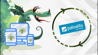 How to Install an SSL Certificate on a Palo Alto Networks Firewall | SSL Dragon