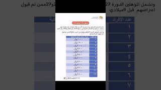 تشمل المكرمة الملكية المؤهلين الدورة 27 والغير مؤهل من الدورة 26و27ممن تم قبول  اعتراضهم قبل 9ميلادي