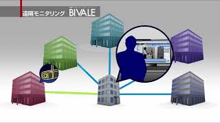 遠隔モニタリングBIVALEのご紹介 - 日立ビルシステム