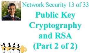 CSE571-11-09B: Public Key Cryptography and RSA (Part 2 of 2)