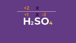 01 Tutoría Quimica Oxidacidos1