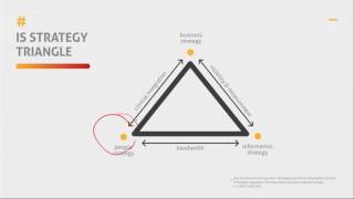 Making Supply Chain Your Competitive Advantage in an Era of Bundled Payments and Population Health