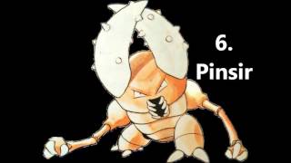 Top 10 Best Pokemon attack stats (Gen 1)