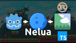 Godot as editor, not engine? Small Wasm builds, Lua & Nelua code!