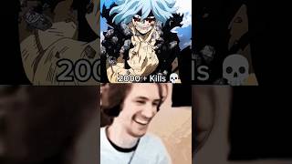 Anime Characters K*ll Count 💀 part-20 #anime #animeedits #shorts