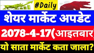 Nepse Daily Update/2078-4-17/Nepse News/Share News/ Update News/ Share Market in Nepal