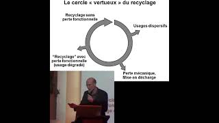 Le vrai cercle vertueux du recyclage